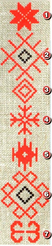 Белорусский орнамент 